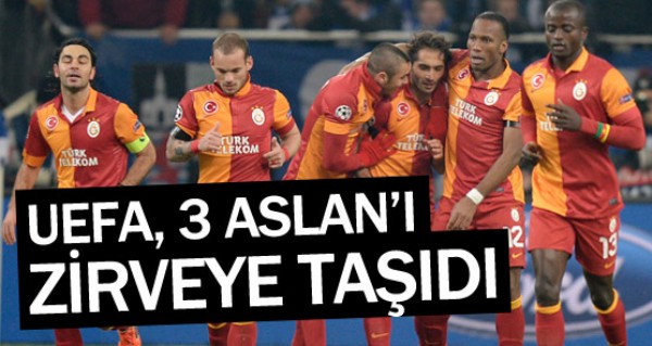 Galatasarayl 3 yldz ilk 10'da!